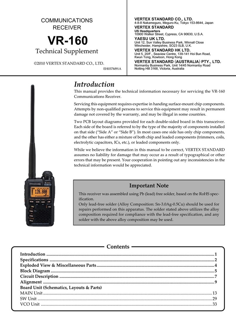 Vertex VR-160 Technical supplement