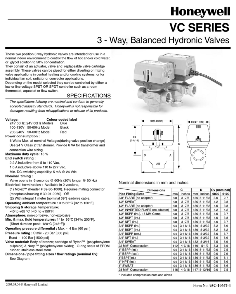 Honeywell VC Series manual