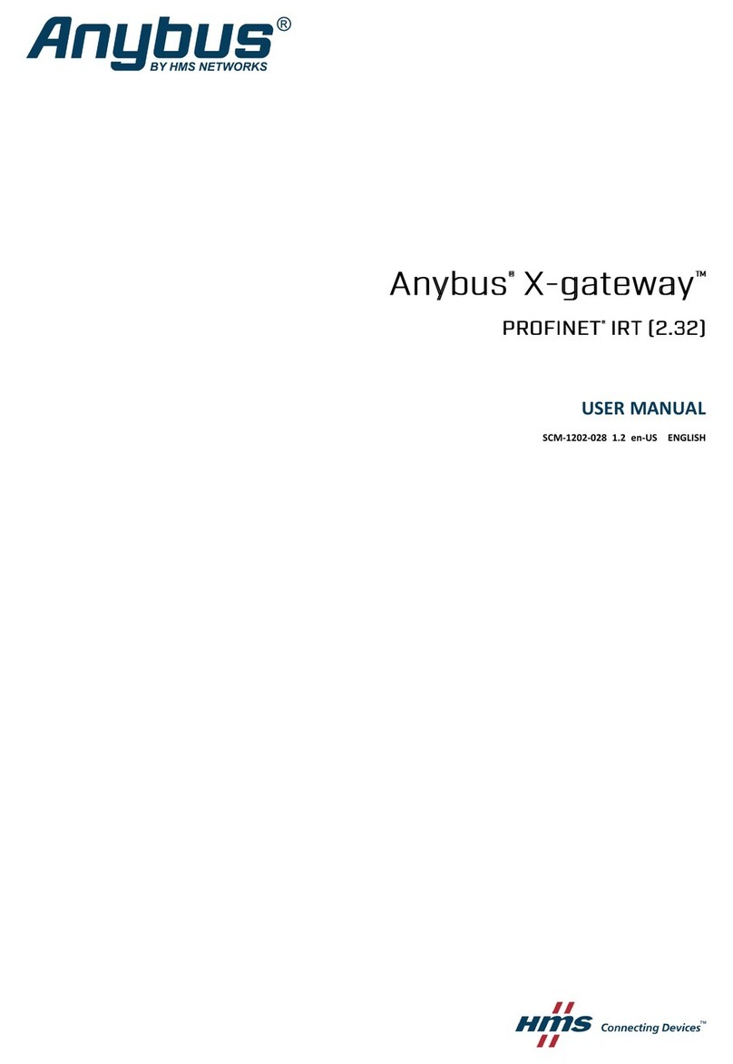 Anybus Communicator CAN PROFINET IRT 2.32 User manual
