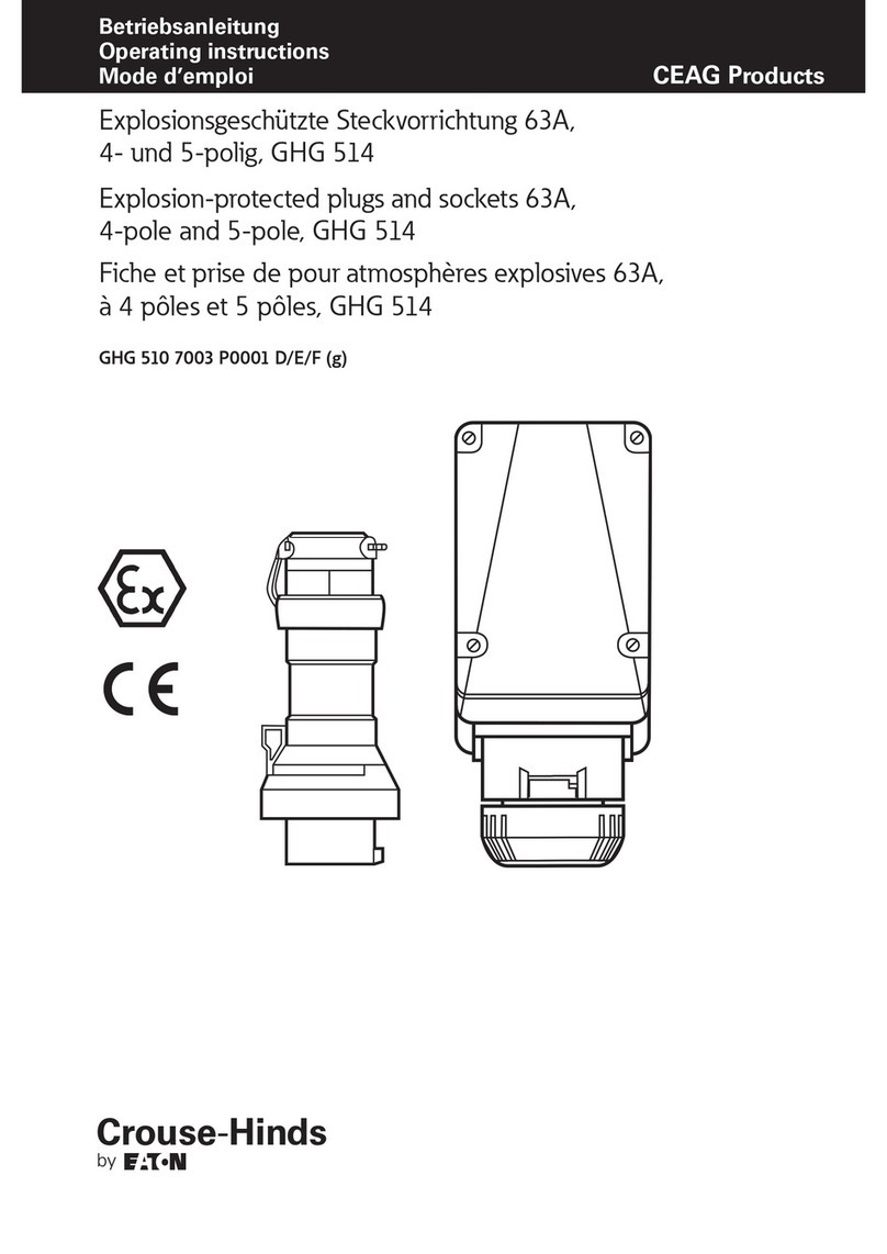 Eaton Crouse-Hinds GHG 514 User manual
