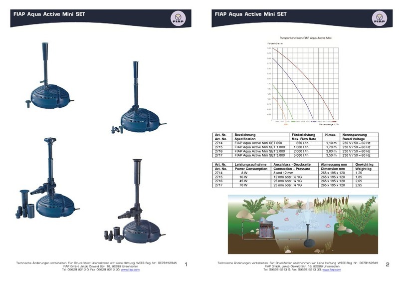Fiap Aqua Active Mini SET User manual