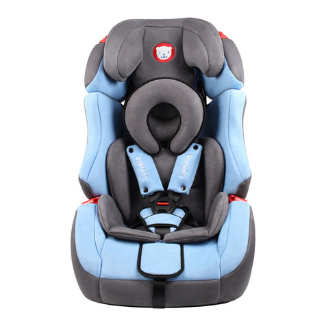 Lionelo SEM User manual