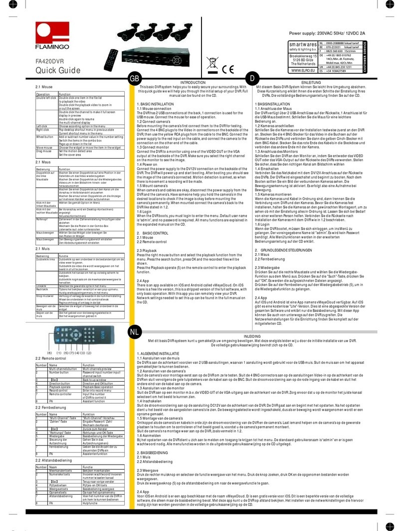 Flamingo FA420DVR quick guide