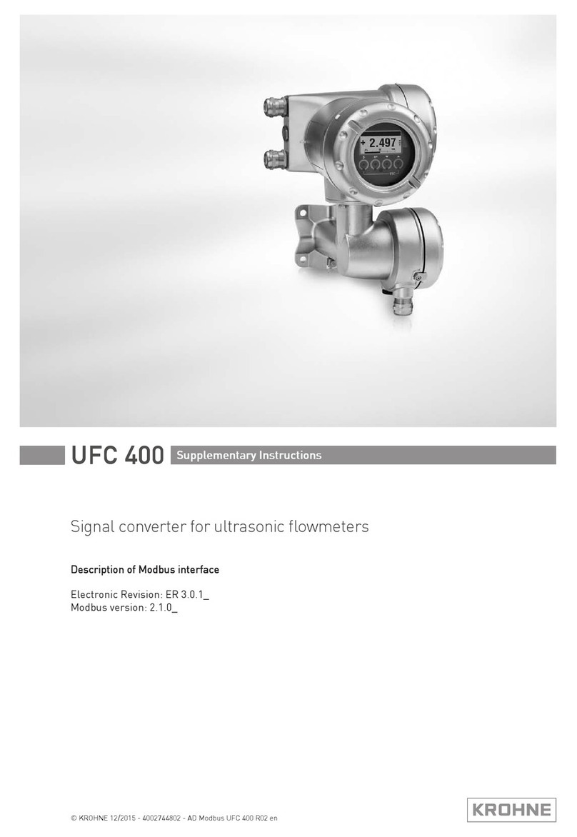 KROHNE UFC 400 Supplementary instructions
