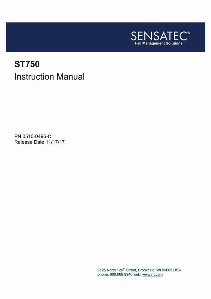 RF Technology Sensatec ST750 User manual