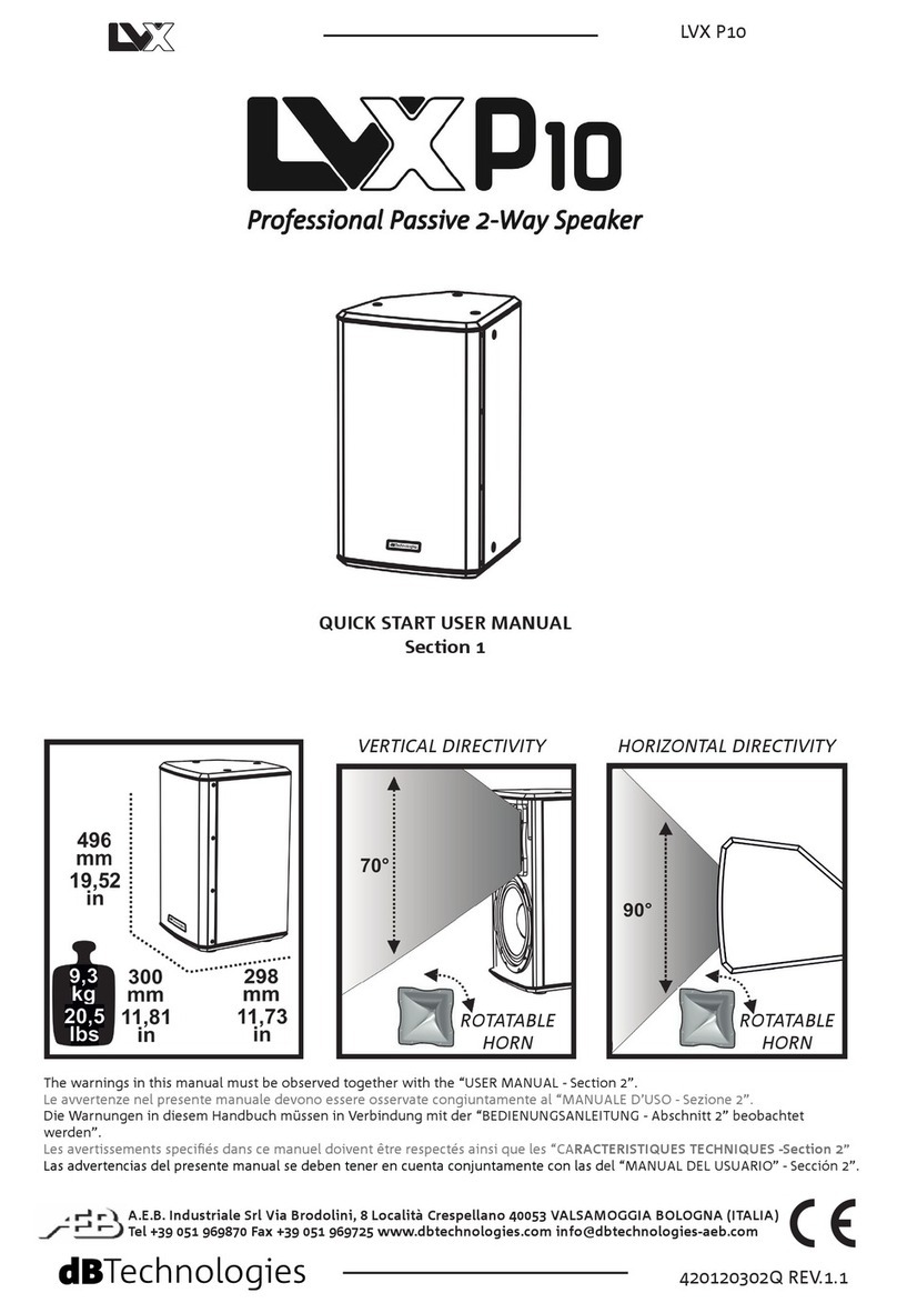 dB Technologies LVX P10 Manual dB Technologies LVX P10 Manual
