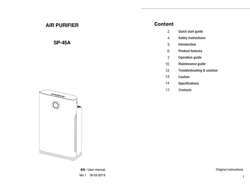 Sinclair SP-45A User manual