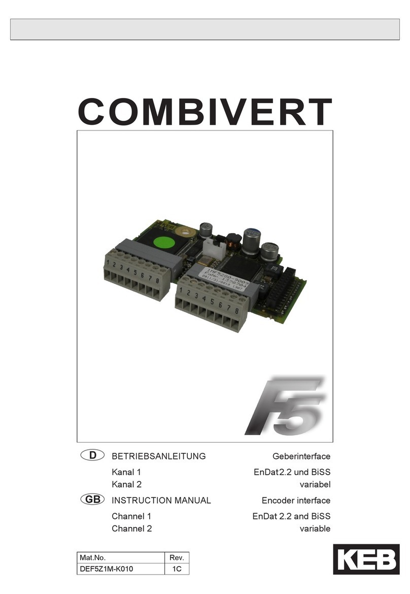 KEBCO COMBIVERT F5 instruction manual