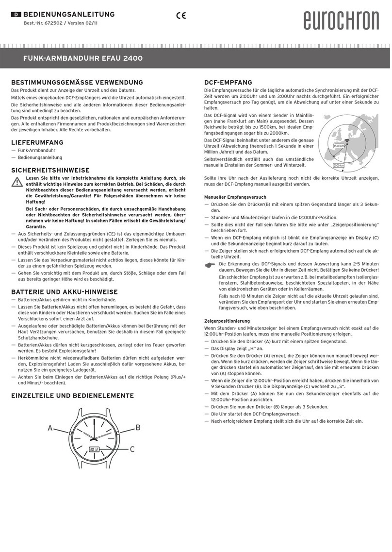 Eurochron EFAU 2400 operating instructions