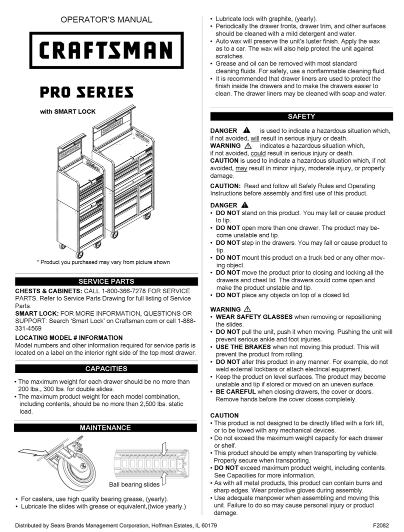 Craftsman PRO series User manual