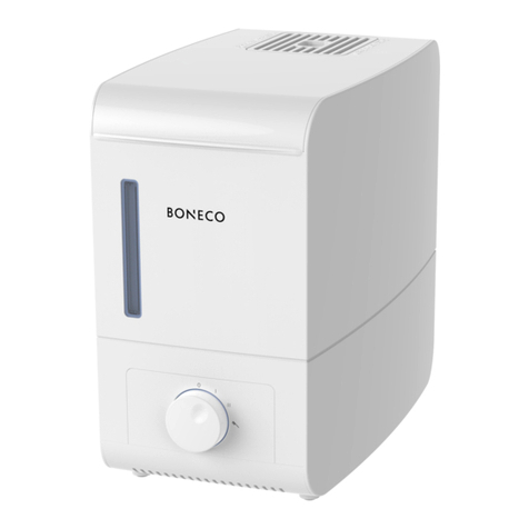 Boneco S200 User manual