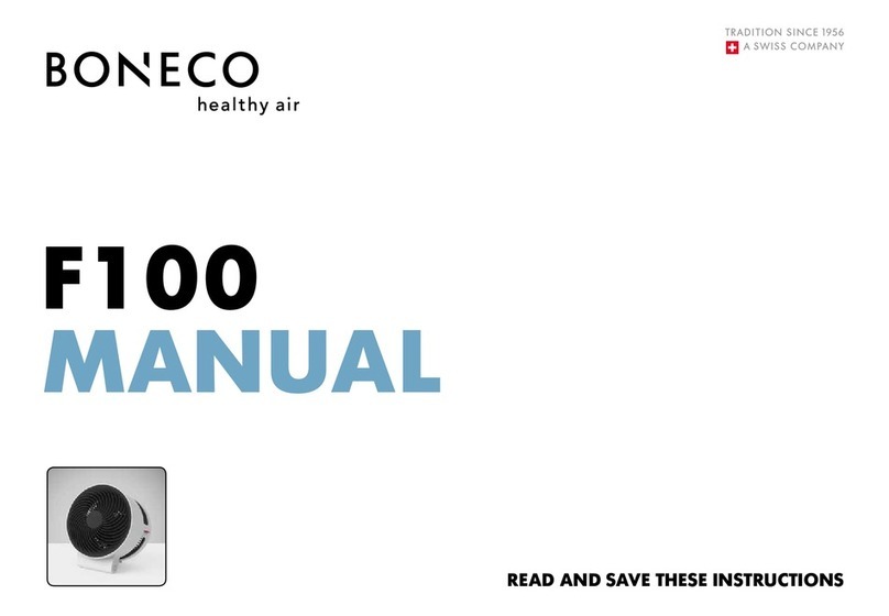 Boneco F100 User manual