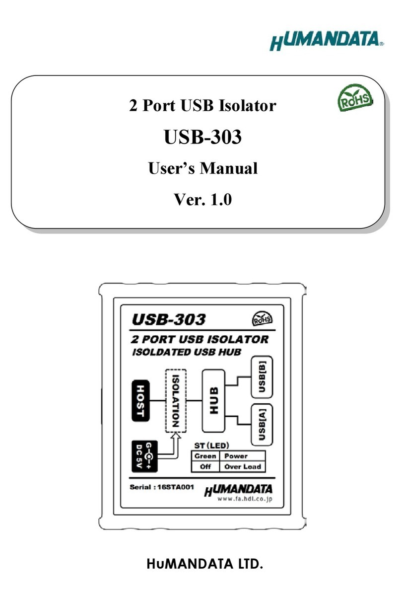 Humandata USB-303 User manual