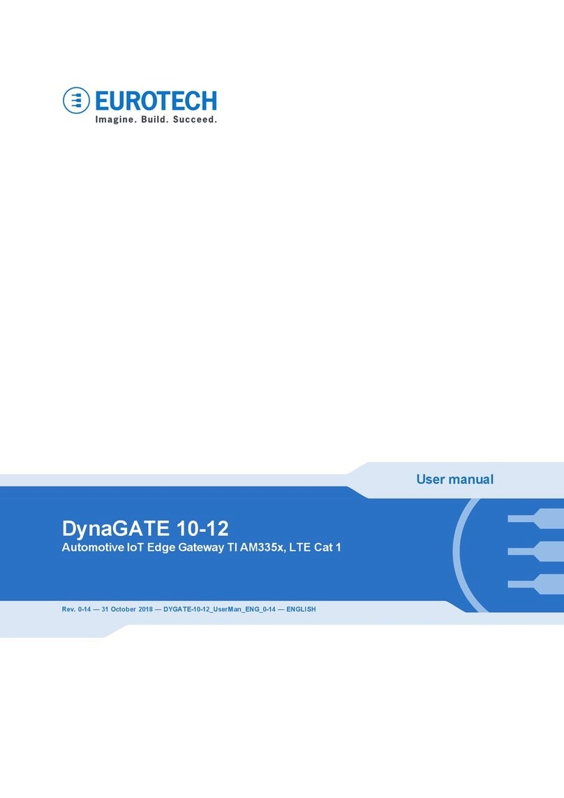 Eurotech DynaGate 10-12 Series User manual