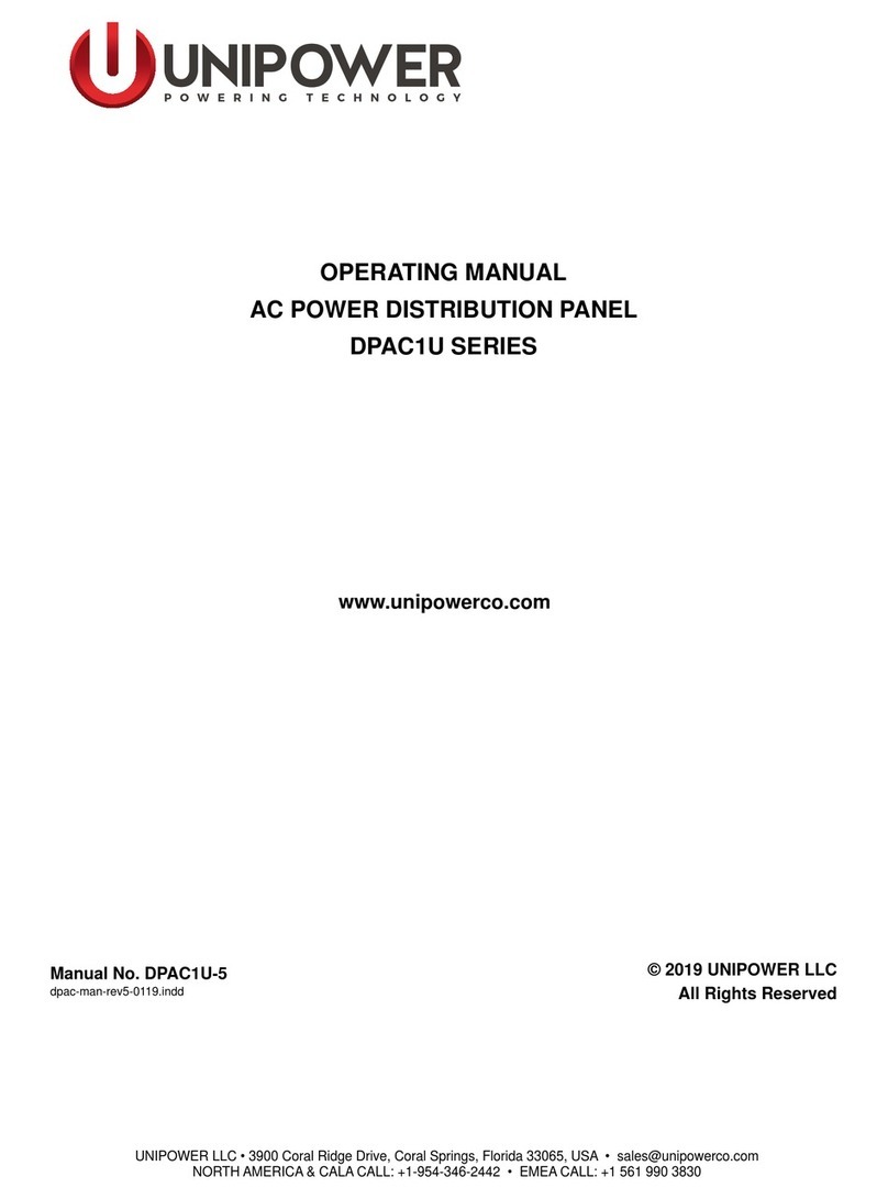 Unipower DPAC1U Series operating manual