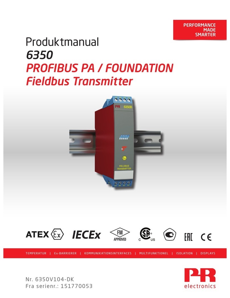 PR electronics 6350 User manual