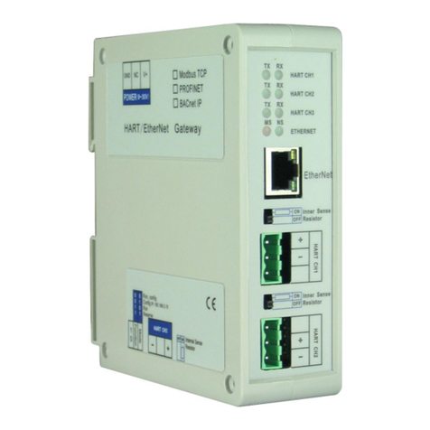 SST Automation GT200-3HT-MT user manual