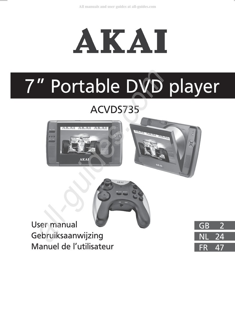 Akai ACVDS735 User manual