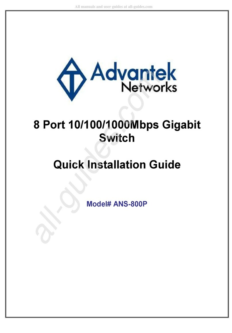 Advantek Networks ANS-800P Quick installation guide