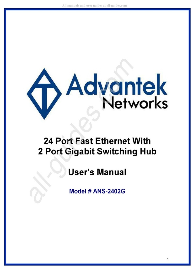 Advantek Networks ANS-2402G User manual