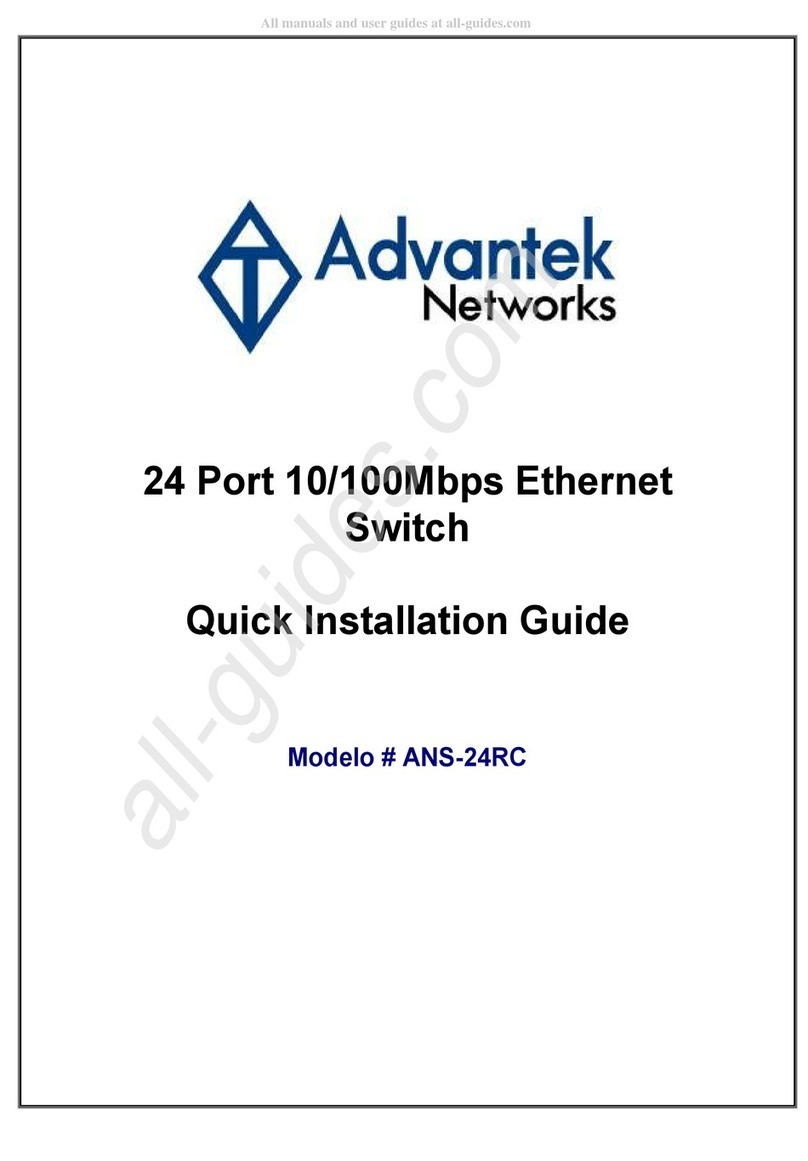 Advantek Networks ANS-24RC User manual