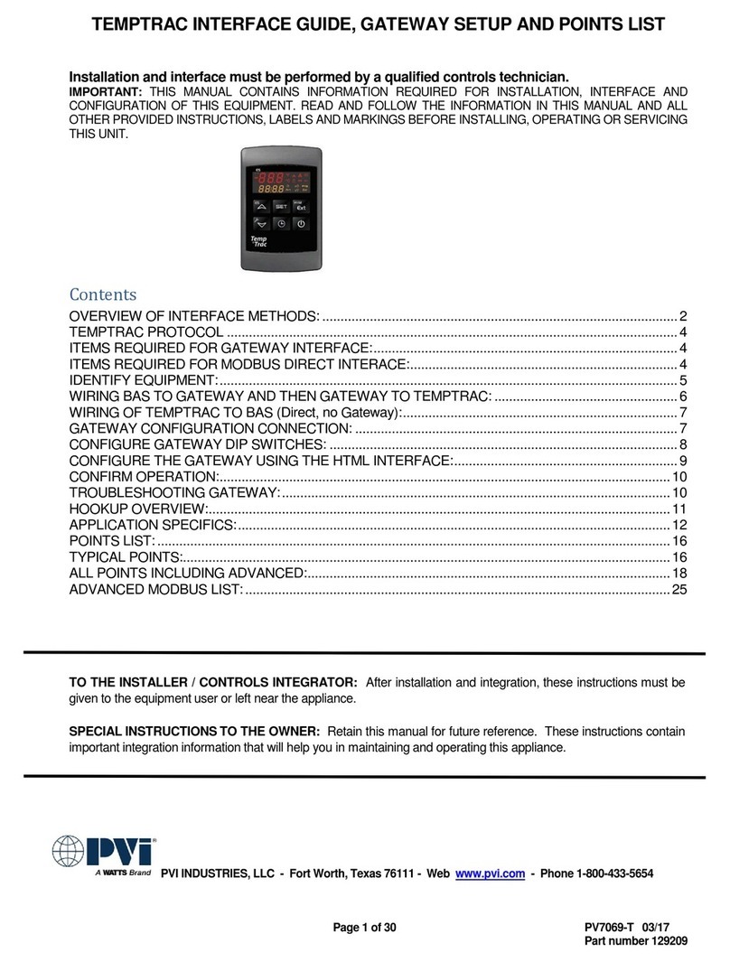PVI Industries TEMPTRAC manual