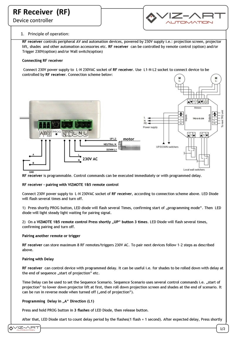 Viz-Art Automation RF Receiver User manual