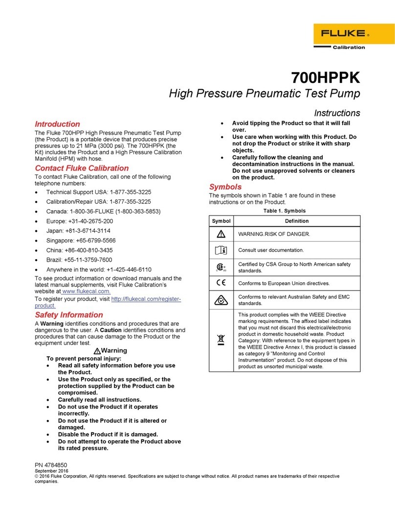Fluke 700HPPK instructions