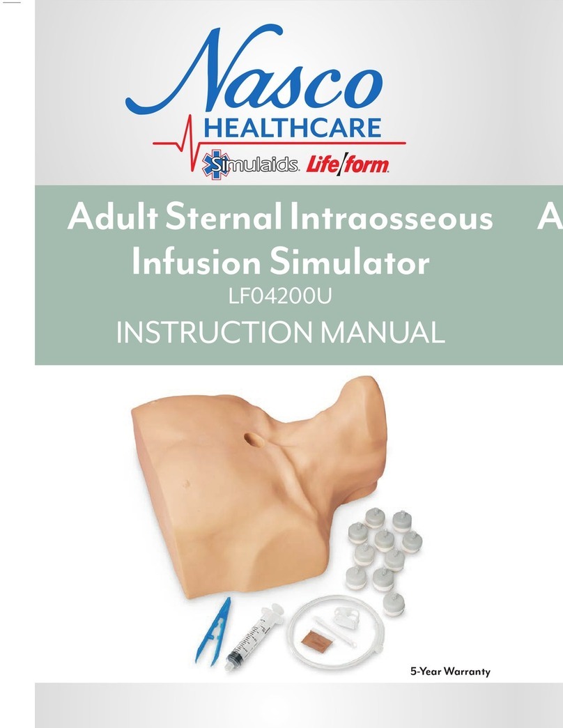 Nasco LF04200U instruction manual