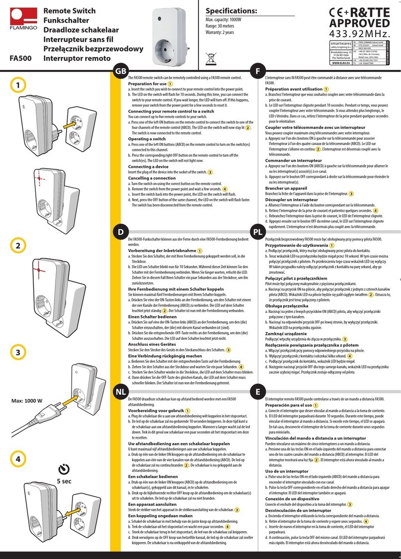 Flamingo FA500 Guide