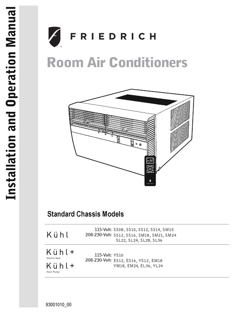 Friedrich Kuhl SS08 User manual