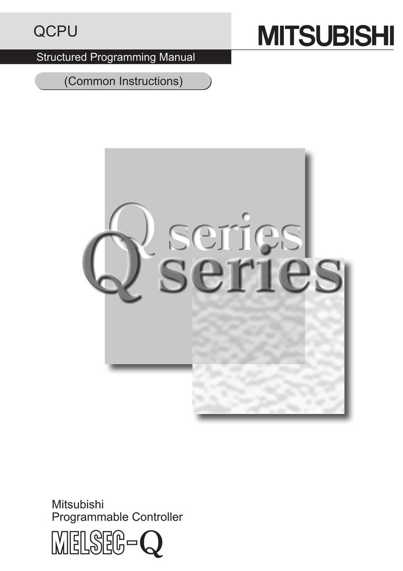 Mitsubishi MELSEC Q Series Owner's manual