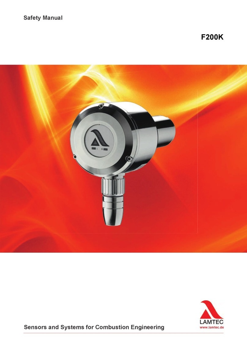 Lamtec F200K2 IR-1 User guide