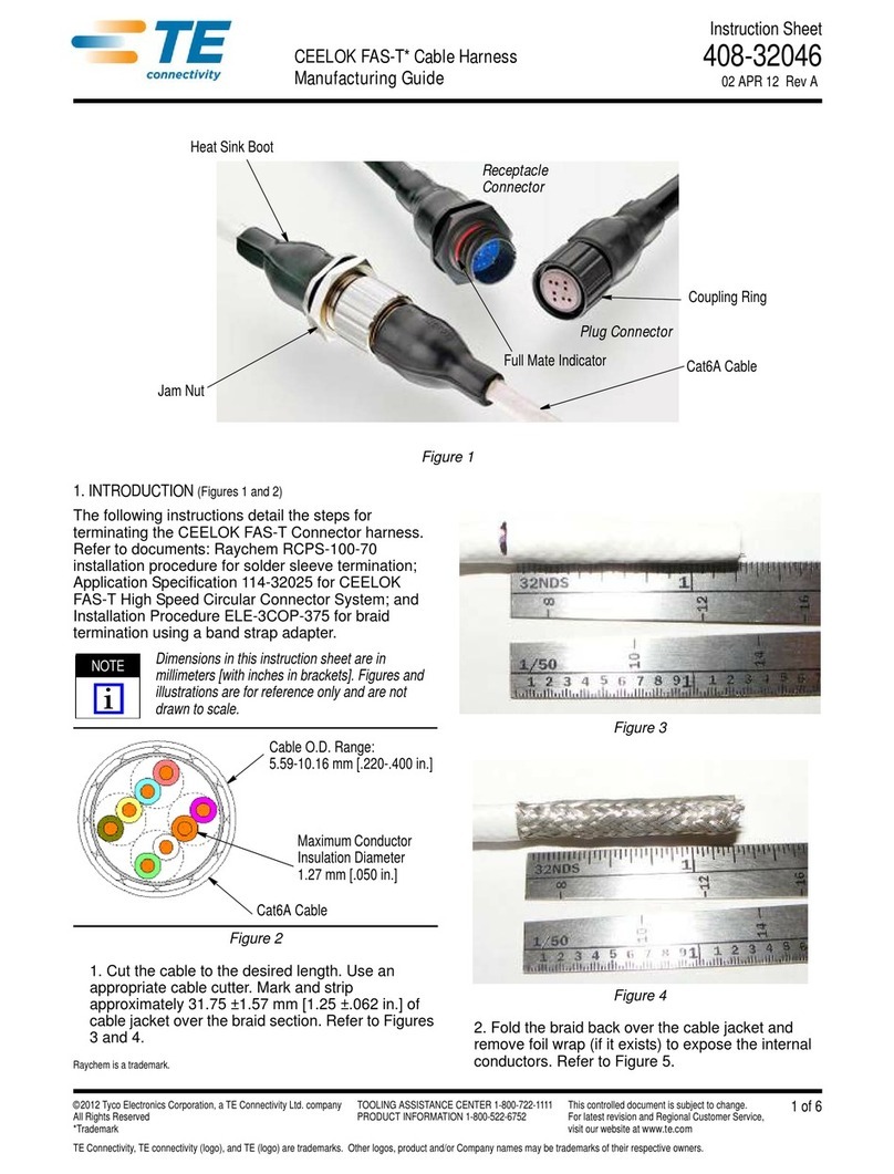 TE Connectivity CEELOK FAS-T User manual