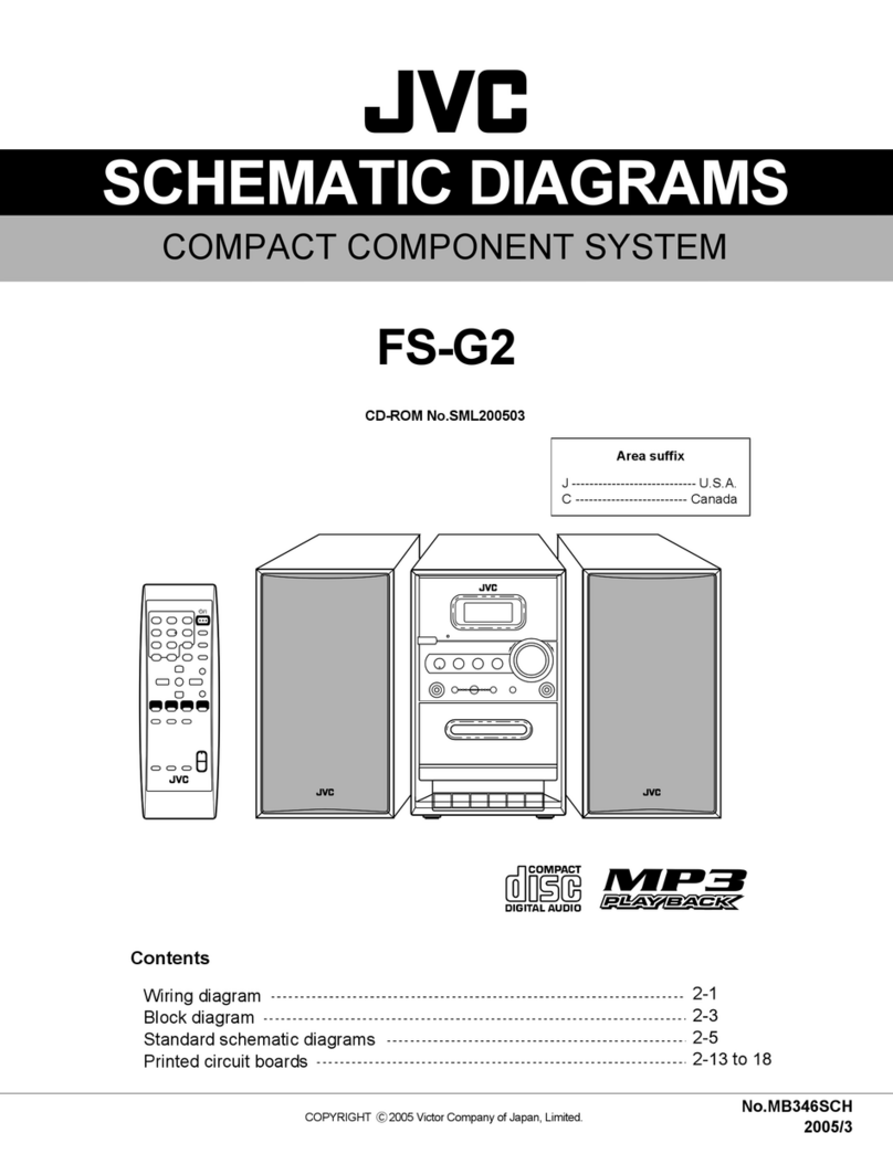 JVC FS-G2 Administrator Guide