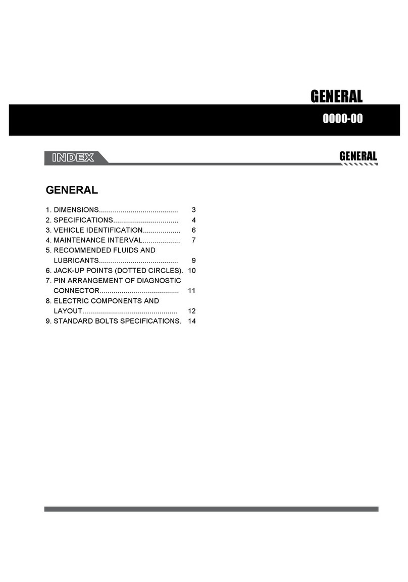 SSANGYONG ACTYON 2006.03 User manual
