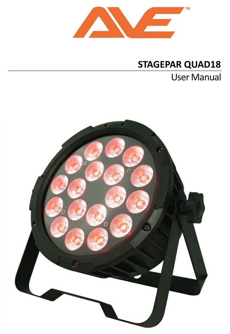 AVE STAGEPAR QUAD18 user manual
