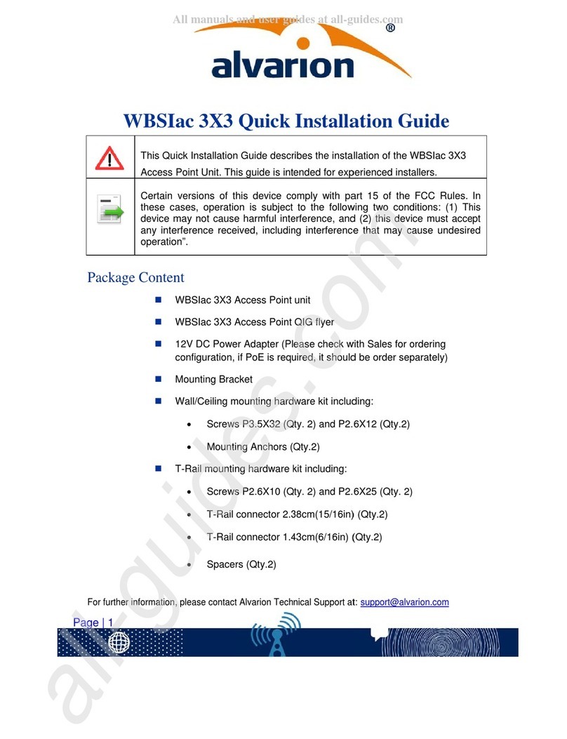 Alvarion WBSIac 3X3 User manual