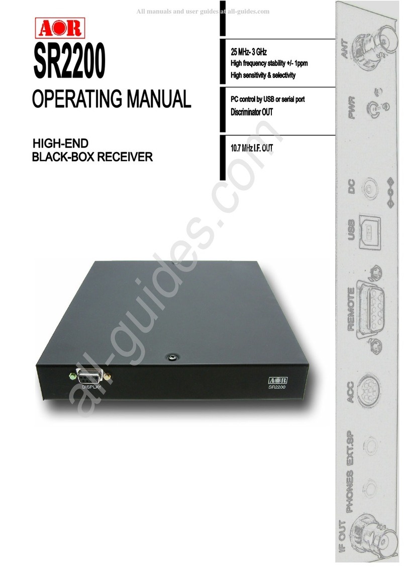 AOR SR2200 operating manual