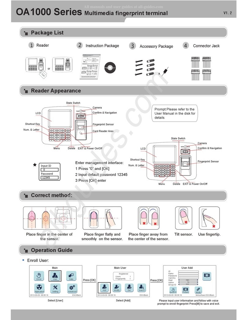 Anviz OA1000 Series User manual