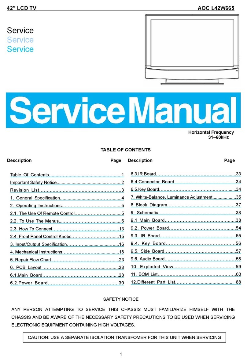 AOC Envision L42W665 Service manual