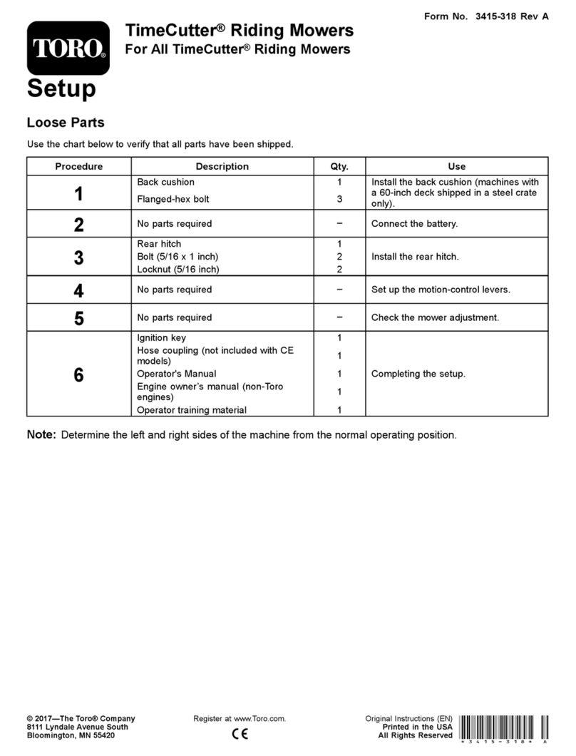 Toro TimeCutter Series Setup instructions Toro TimeCutter Series Setup instructions