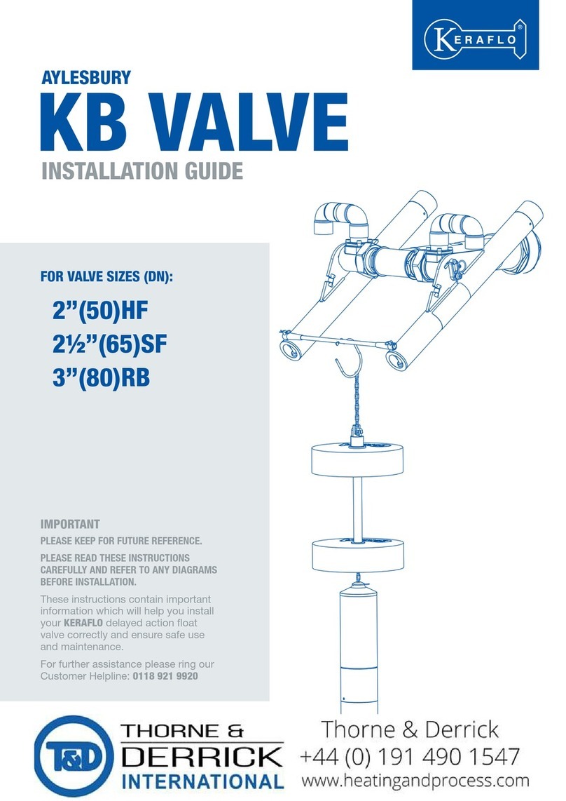 KERAFLO AYLESBURY KB User manual