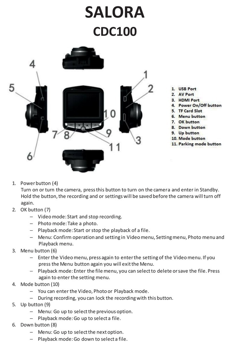 Salora CDC100 quick start guide