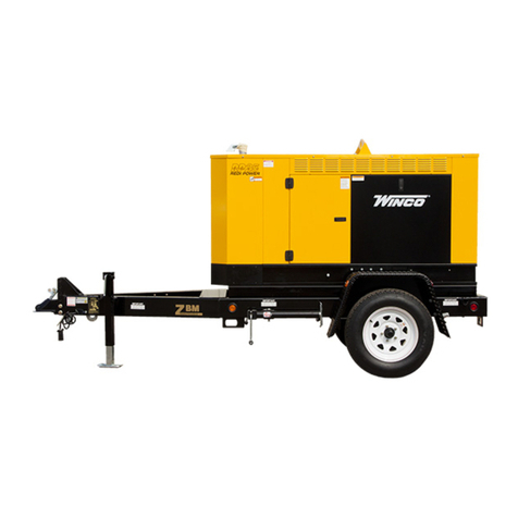 Winco RP25/D Setup guide