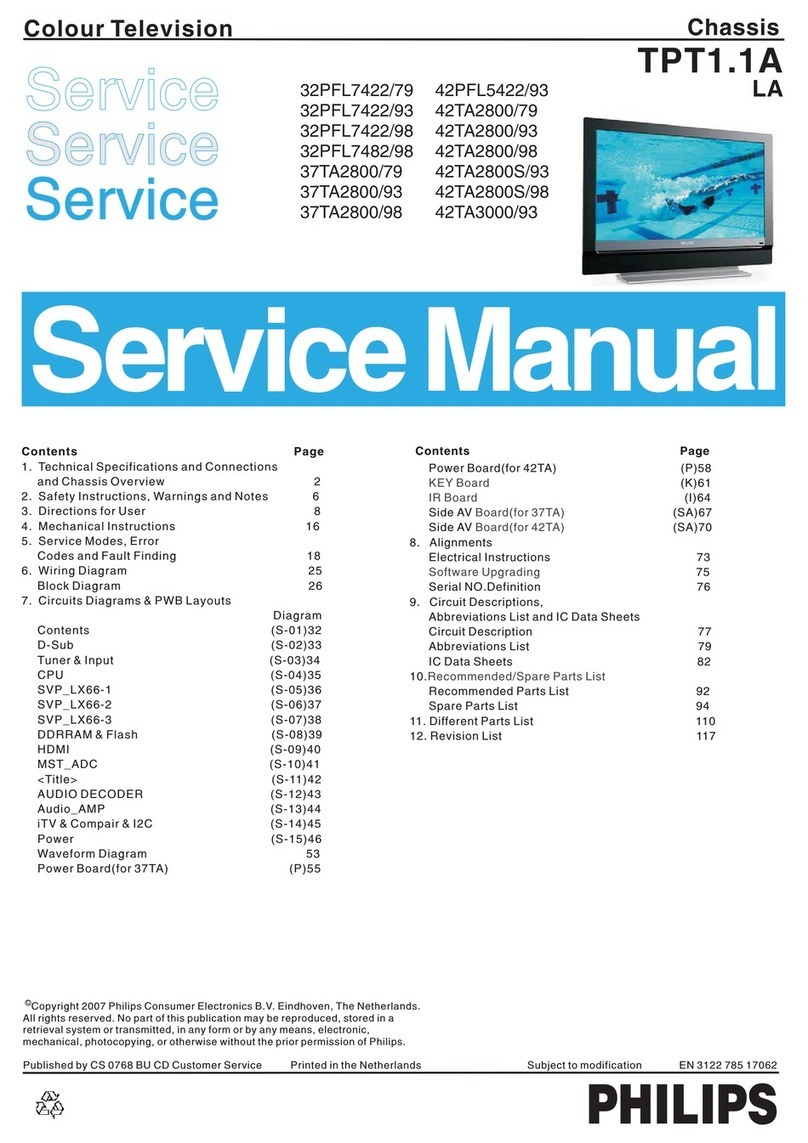 Philips 32PFL7422/79 User manual