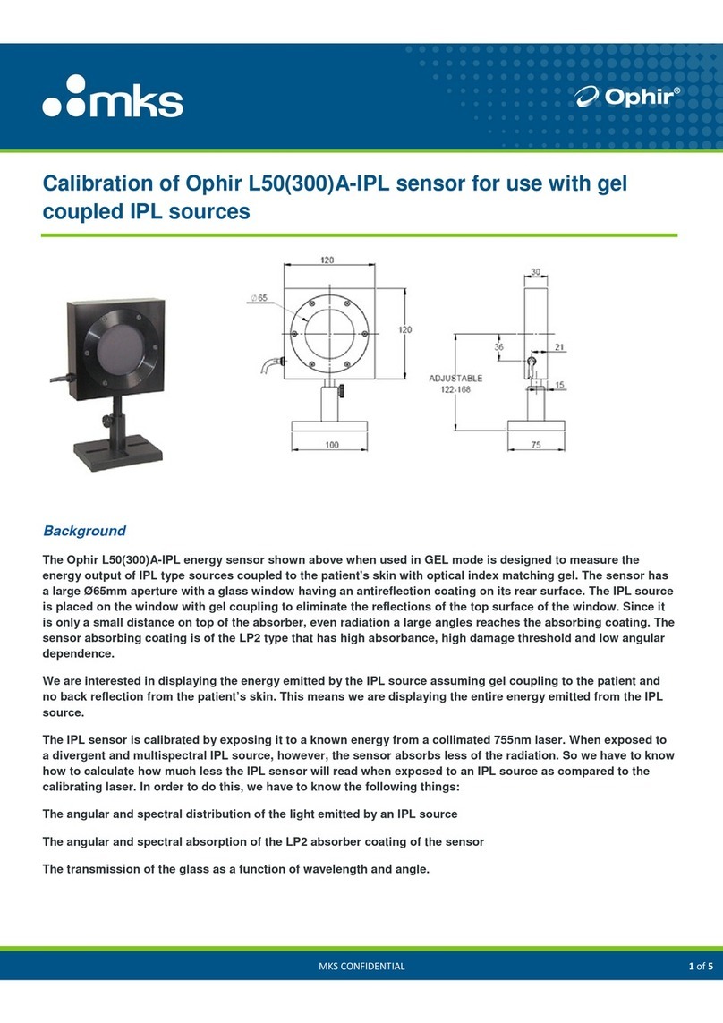 OPHIR L50(300)A-IP Calibration manual