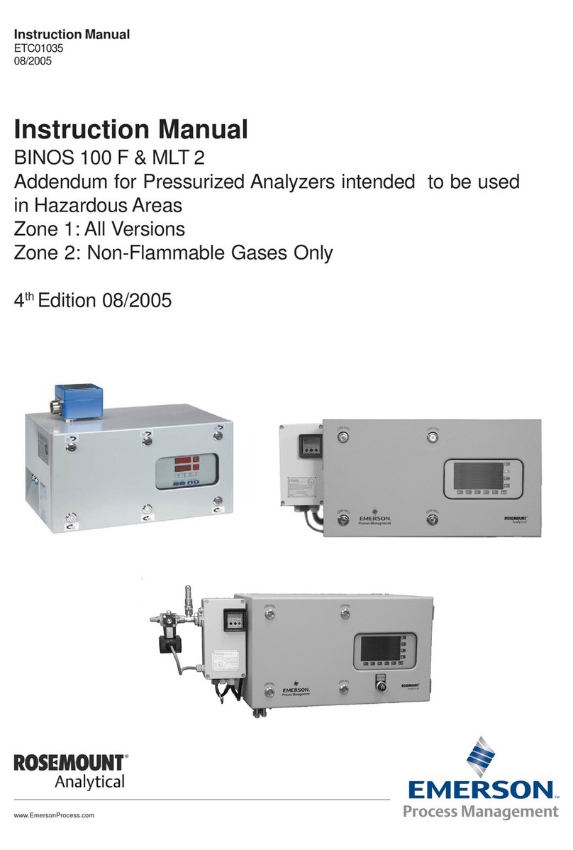 Emerson Rosemount  BINOS 100 F User manual