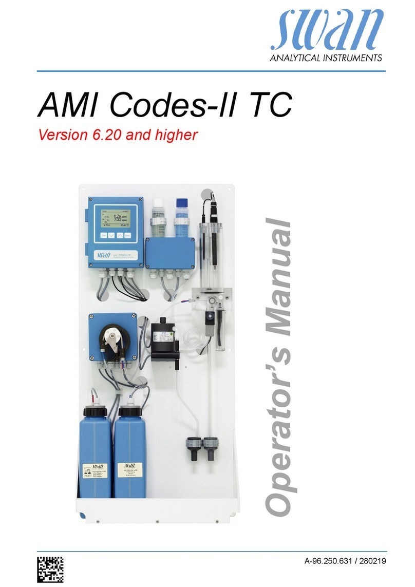 Swan Analytical Instruments AMI Codes-II TC User manual