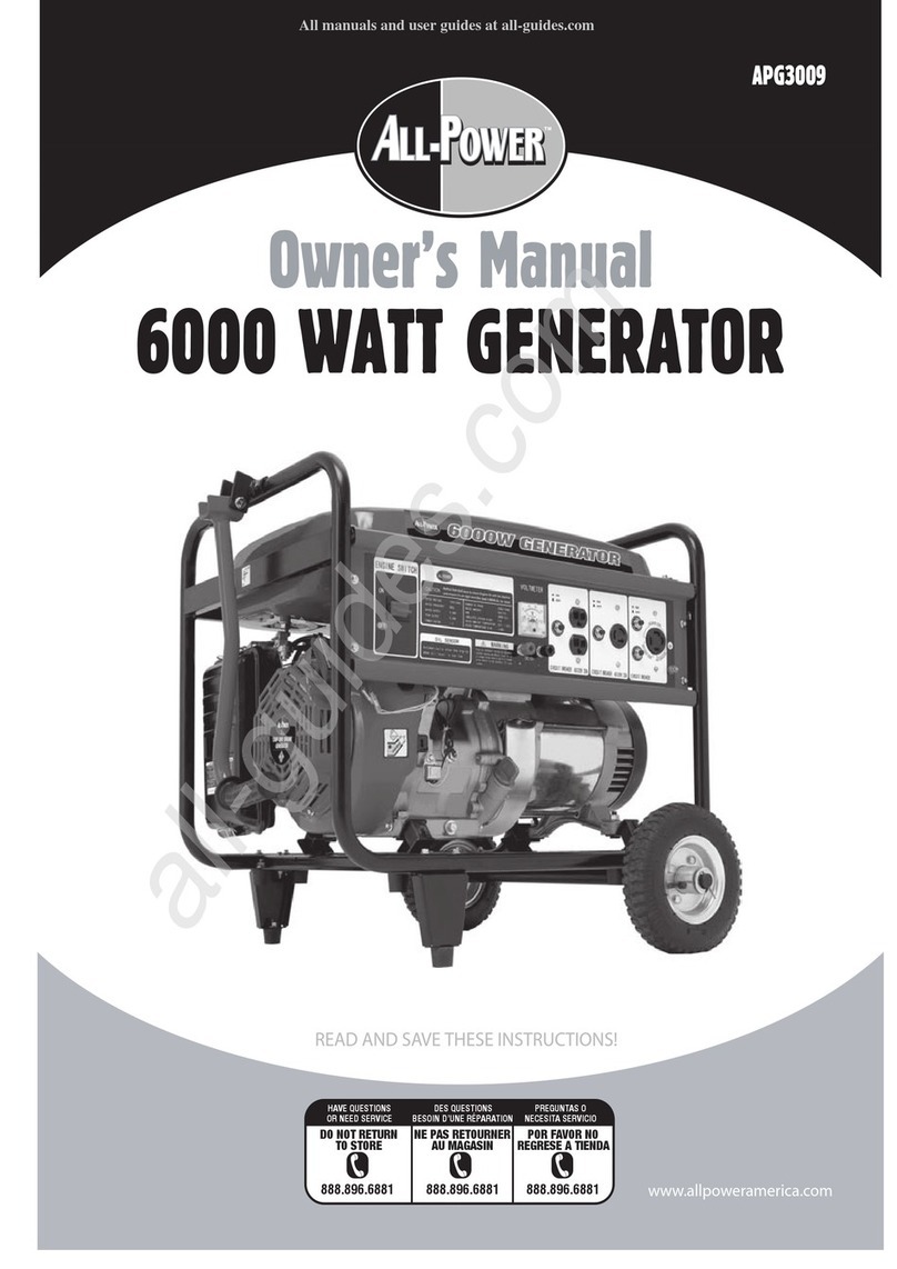 ALLPOWER APG3009 owner's manual ALLPOWER APG3009 owner's manual